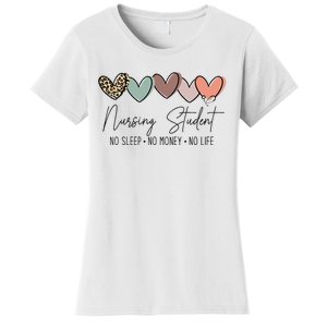 Nursing Student The Struggle for Success Women's T-Shirt