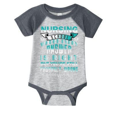 Nursing School Where Every Answer Is Right But You're Still Probably Wrong Infant Baby Jersey Bodysuit