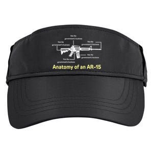 Not The GovernmentS Business Ar15 Adult Drive Performance Visor