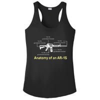 Not The GovernmentS Business Ar15 Ladies PosiCharge Competitor Racerback Tank