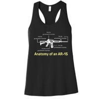 Not The GovernmentS Business Ar15 Women's Racerback Tank