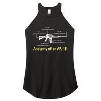 Not The GovernmentS Business Ar15 Women's Perfect Tri Rocker Tank