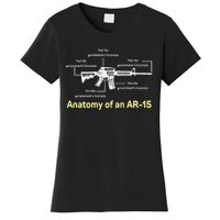 Not The GovernmentS Business Ar15 Women's T-Shirt