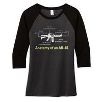 Not The GovernmentS Business Ar15 Women's Tri-Blend 3/4-Sleeve Raglan Shirt