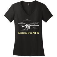 Not The GovernmentS Business Ar15 Women's V-Neck T-Shirt