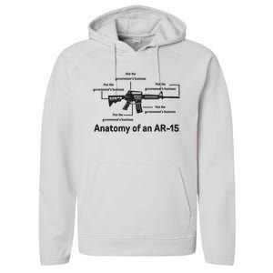 Not The Governments Business Anatomy Of An Ar15 Performance Fleece Hoodie