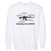 Not The Governments Business Anatomy Of An Ar15 Garment-Dyed Sweatshirt