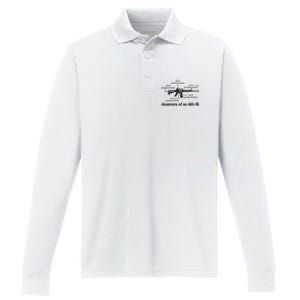 Not The Governments Business Anatomy Of An Ar15 Performance Long Sleeve Polo