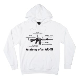 Not The Governments Business Anatomy Of An Ar15 Hoodie