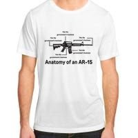 Not The Governments Business Anatomy Of An Ar15 Adult ChromaSoft Performance T-Shirt