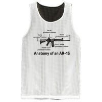 Not The Governments Business Anatomy Of An Ar15 Mesh Reversible Basketball Jersey Tank