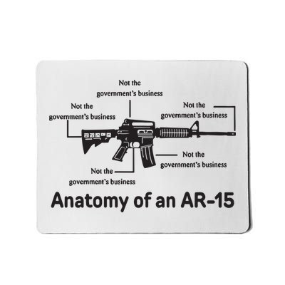 Not The Governments Business Anatomy Of An Ar15 Mousepad