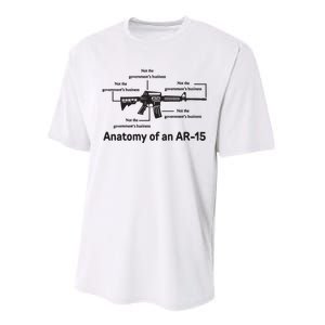 Not The Governments Business Anatomy Of An Ar15 Performance Sprint T-Shirt