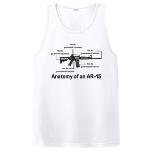 Not The Governments Business Anatomy Of An Ar15 PosiCharge Competitor Tank