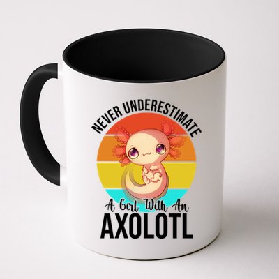 Never Underestimate A Girl With An Axolotl Mug