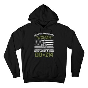 Never Underestimate An Old Man Who Has A DD214 Alumni Hoodie