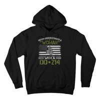 Never Underestimate An Old Man Who Has A DD214 Alumni Hoodie