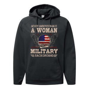 Never Underestimate A Woman With A Military Background Performance Fleece Hoodie