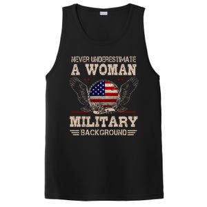 Never Underestimate A Woman With A Military Background PosiCharge Competitor Tank