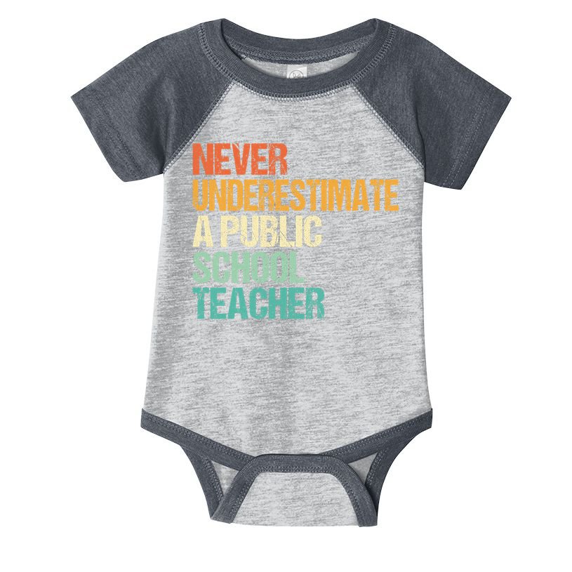 Never Underestimate A Public School Teacher Harris Walz 2024 Infant Baby Jersey Bodysuit