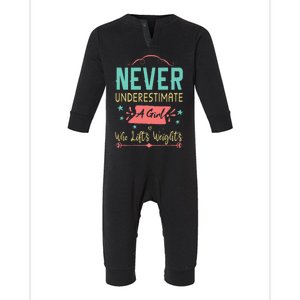 Never Underestimate A Girl Who Lifts Weights Weightlifting Infant Fleece One Piece