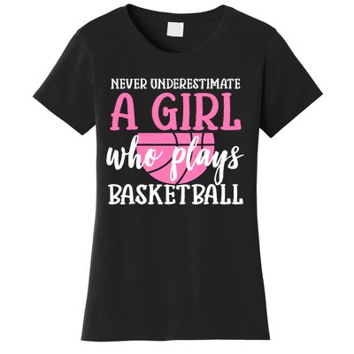 Never Underestimate A Girl Who Plays Basketball Girl Power Women's T-Shirt