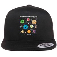 Neurodiverse Universe Planet Autism Awareness Support Squad Flatbill Hat