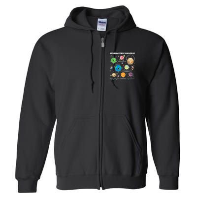 Neurodiverse Universe Planet Autism Awareness Support Squad Full Zip Hoodie