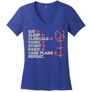 Nurse Eat Sleep Panic Clinicals Repeat Women's V-Neck T-Shirt