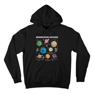 Neurodiverse Universe Space Planet Special Education Teacher Hoodie