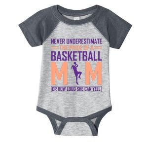 Never Underestimate The Pride Of A Basketball Mom Infant Baby Jersey Bodysuit