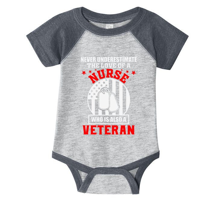 Never Underestimate The Love Of A Nurse Veteran Infant Baby Jersey Bodysuit