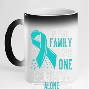 Ovarian Cancer Awareness Month Teal Rainbow Ribbon Gift 11oz Black Color Changing Mug