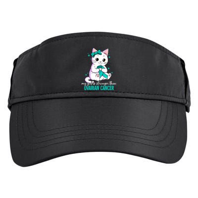 Ovarian Cancer Awareness Gift Adult Drive Performance Visor