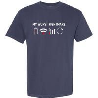 Online Clothes Computer Video Game Geek My Worst Nightmare Garment-Dyed Heavyweight T-Shirt