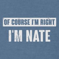 Of Course IM Right IM Nate Funny Nate Name Gift Garment-Dyed Sweatshirt