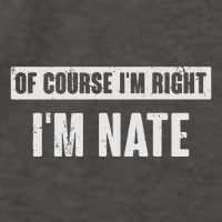 Of Course IM Right IM Nate Funny Nate Name Gift Vector Backpack