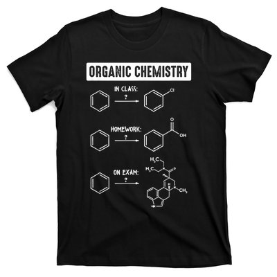 Organic Chemistry In Class Homework On Exam T-Shirt