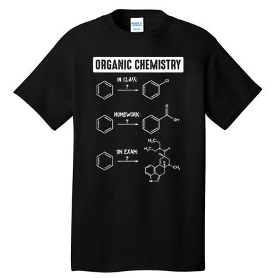 Organic Chemistry In Class Homework On Exam Tall T-Shirt