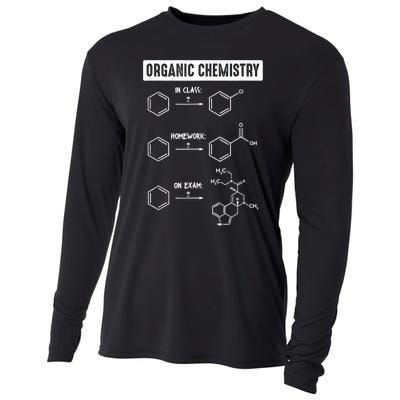 Organic Chemistry In Class Homework On Exam Cooling Performance Long Sleeve Crew