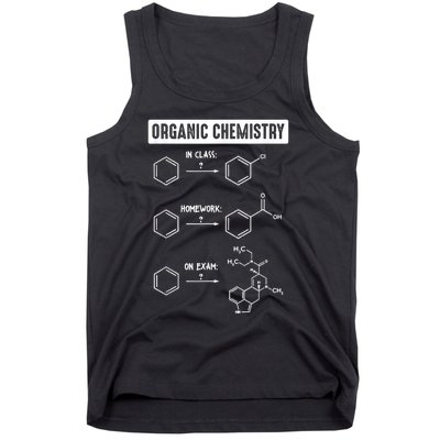 Organic Chemistry In Class Homework On Exam Tank Top