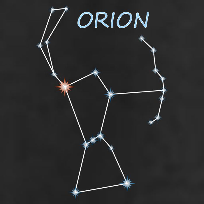Orion Constellation Space Solar System Stars Astronomy Garment-Dyed Fleece Hoodie