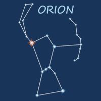 Orion Constellation Space Solar System Stars Astronomy Mousepad