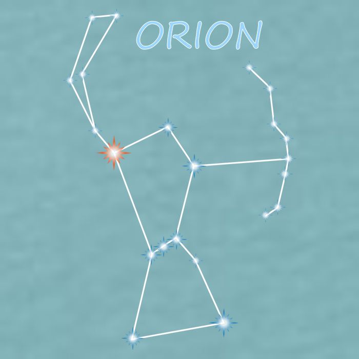 Orion Constellation Space Solar System Stars Astronomy Sueded Cloud Jersey T-Shirt