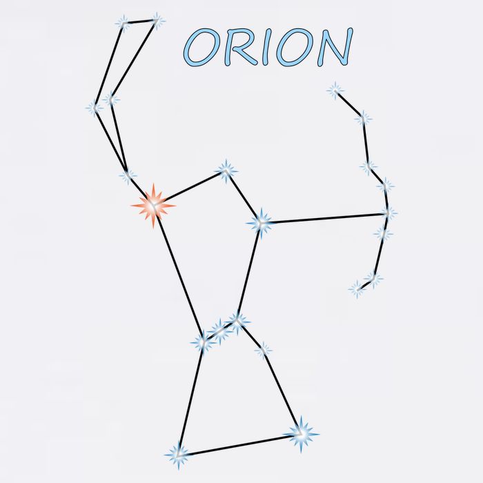 Orion Constellation Space Solar System Stars Astronomy Garment-Dyed Sweatshirt