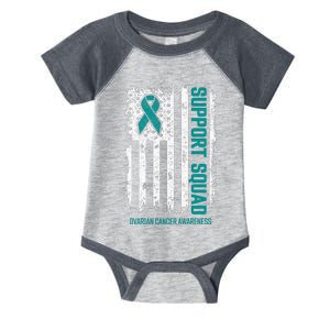 Ovarian Cancer Support Squad Ovarian Cancer Awareness Infant Baby Jersey Bodysuit