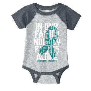 Ovarian Cancer Support Tee Family Ovarian Cancer Awareness Infant Baby Jersey Bodysuit