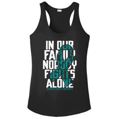 Ovarian Cancer Support Family Ovarian Cancer Awareness Ladies PosiCharge Competitor Racerback Tank