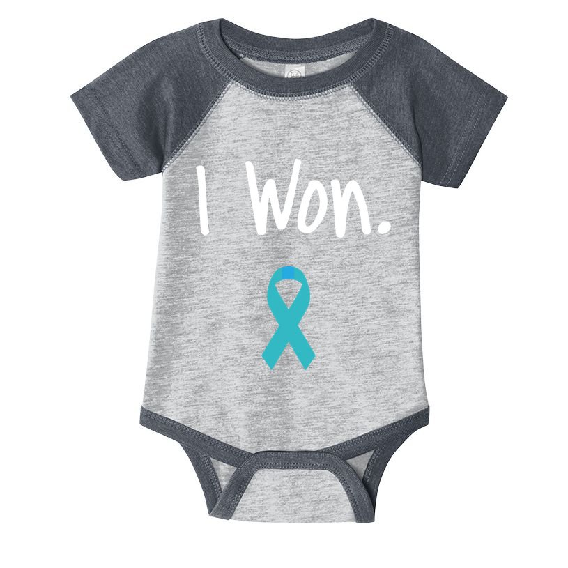 Ovarian Cancer Survivor I Won Ovarian Cancer Awareness Infant Baby Jersey Bodysuit