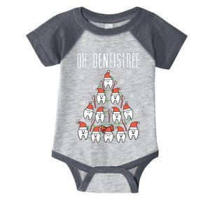 Oh Dentistree Christmas Tree Teeth Dentistry Dental Dentist Infant Baby Jersey Bodysuit